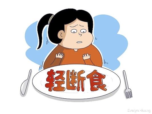 隔日断食到底适合你吗?揭开<em>威廉希尔开盘</em>的新篇章