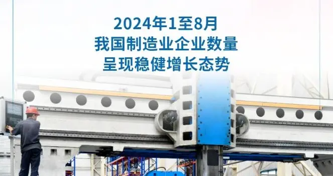 新华社权威快报丨我国制造业企业总量突破600万家