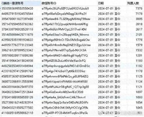 人民锐见丨“<em>亚美娱优惠多一点top来就送38</em>”又盯上了博物馆,还能治么?