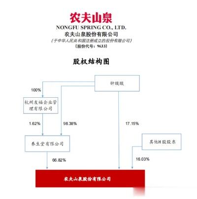 钟睒睒首谈传承问题:<em>玉祥国际被坑怎么找回</em>永远是中国企业!