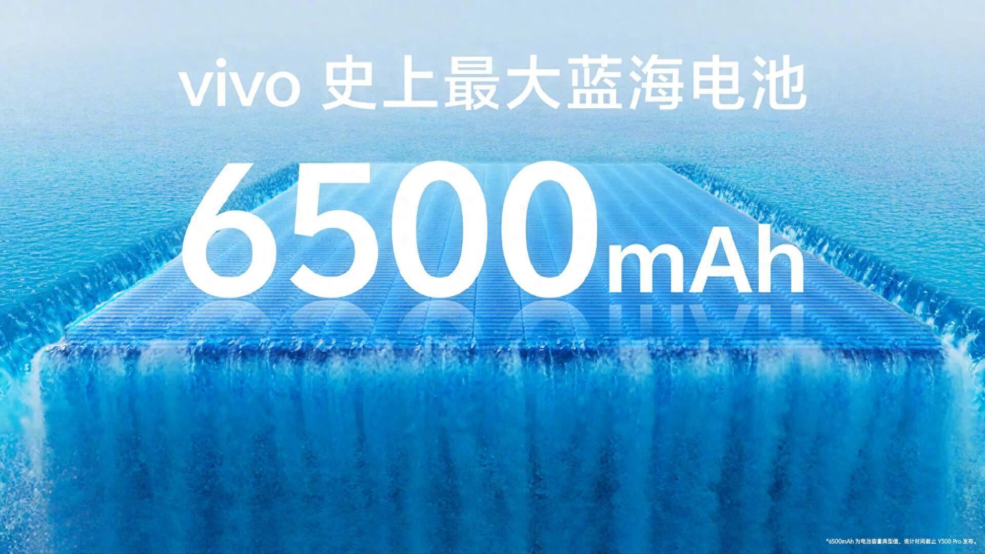 vivoY300Pro续航测评来了——强大续航让你做什么都心安