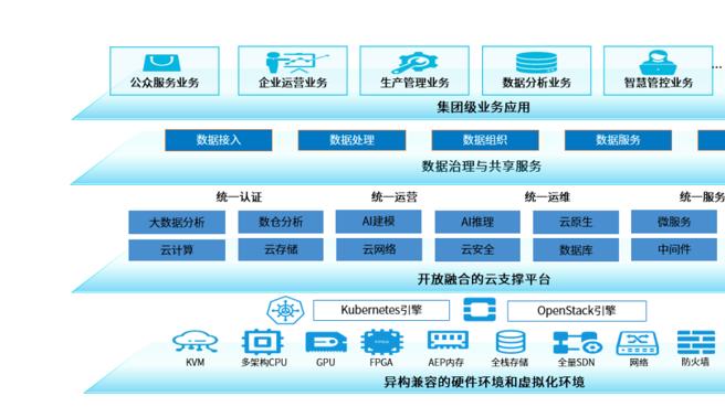 浪潮信息携手金风慧能,共创新能源智慧管理未来